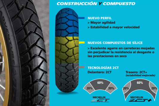 NEUMÁTICO MICHELIN 130/80R17 65H ANAKEE ADVENTURE